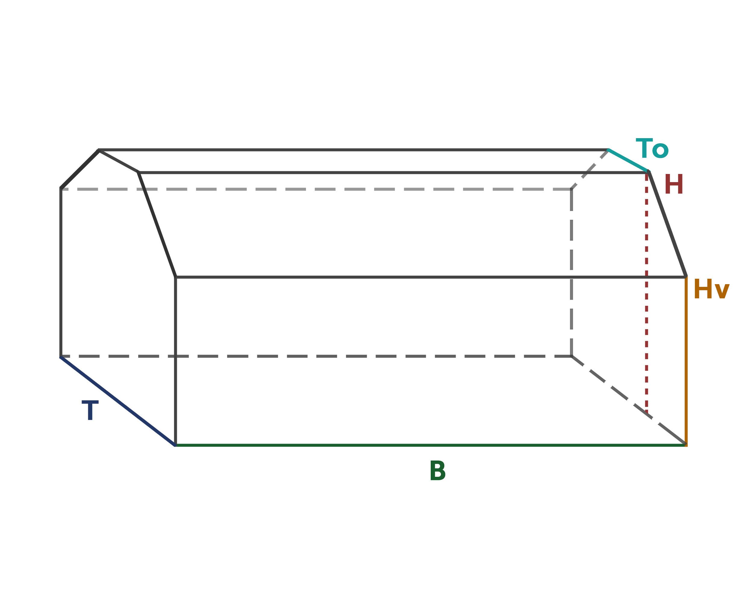 Schutzhülle nach Maß - Hausform flach